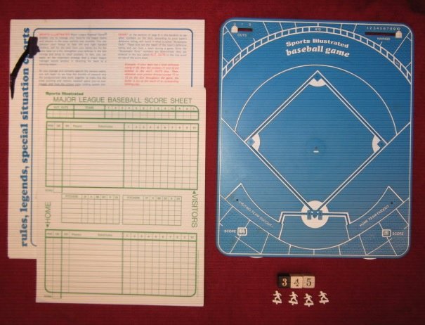 Sports Illustrated Template Unique Sports Illustrated Baseball Game 1971 Season Charts Included