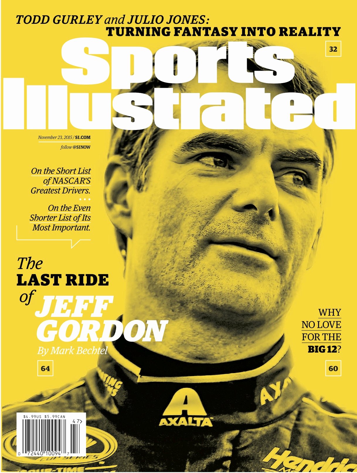 Sports Illustrated Templates New Free Program Free Sports Illustrated Cover