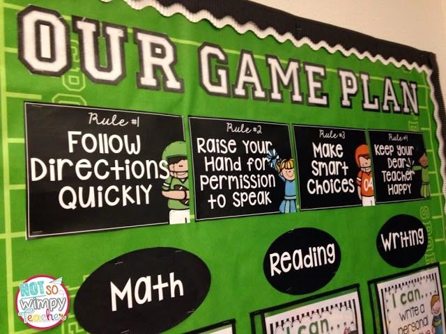 Sports theme Classroom Inspirational Best 25 soccer Bulletin Board Ideas On Pinterest