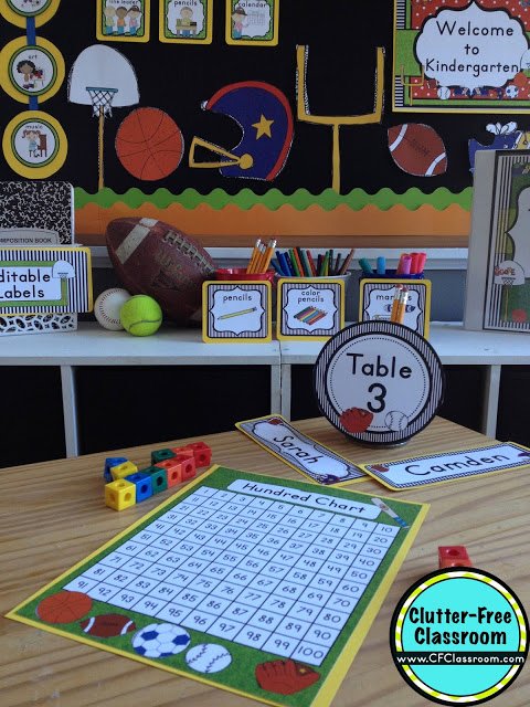 Sports theme Classroom Luxury Sports themed Classroom Ideas &amp; Printable Classroom