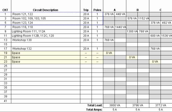 Square D Electrical Panel Schedule Template Inspirational Siliconec Drafting Design Load Calculation