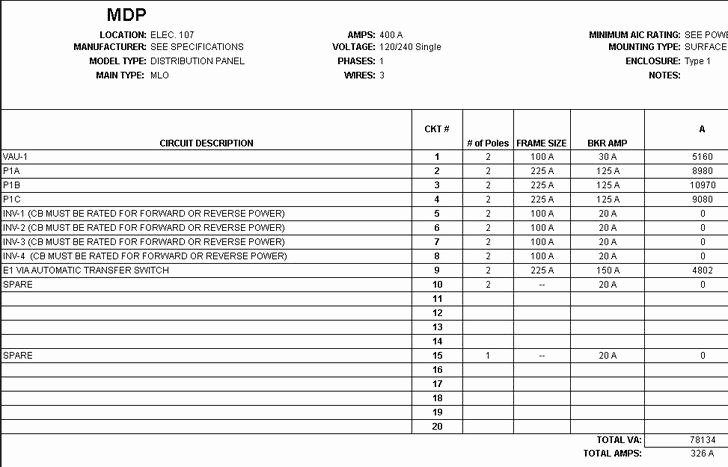 Square D Electrical Panel Schedule Template Lovely 21 Panel Schedule Template Free Download