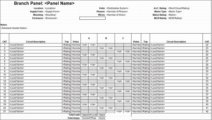 Square D Electrical Panel Schedule Template Luxury Panel Schedule Template Circuit format On the Schedule