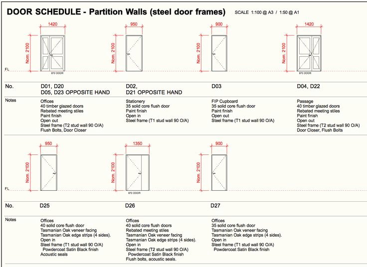 Square D Panel Schedule Elegant Door and Window Schedule Example