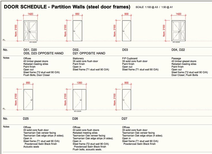 Square D Panel Schedule Elegant Door and Window Schedule Example
