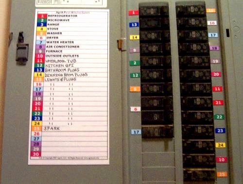 Square D Panel Schedule Lovely Download Electrical Circuit Breaker Panel Label Template