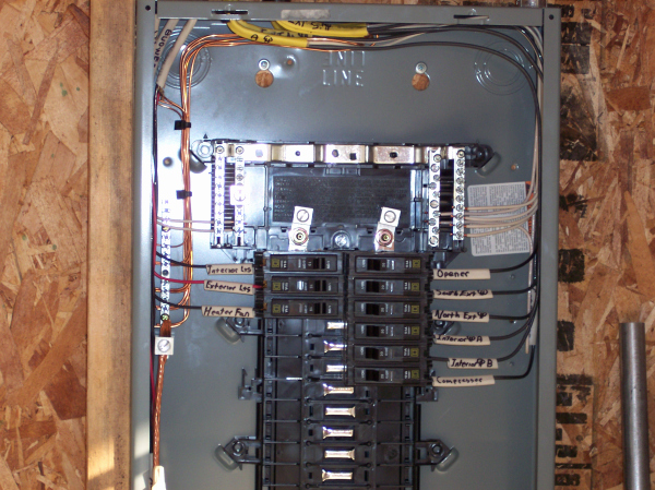 Square D Panel Schedule Unique Square D Panel Wiring Wiring Diagram