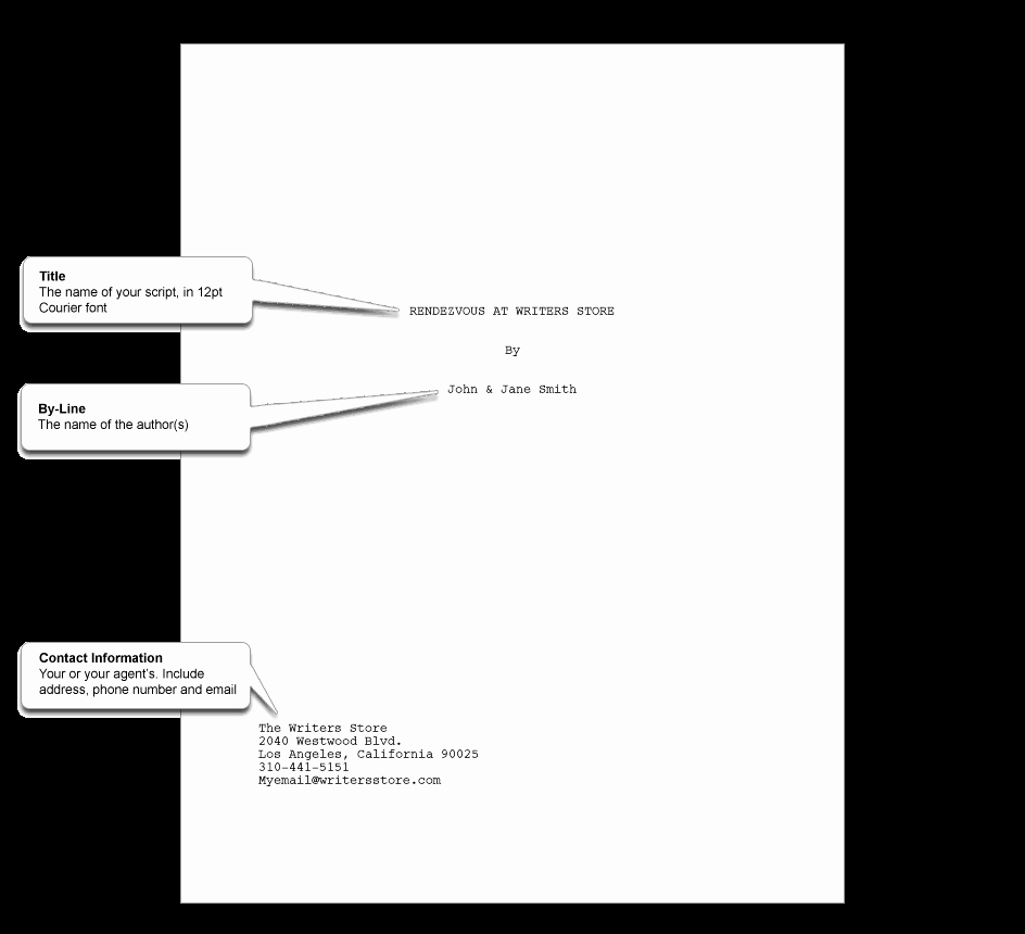 Stage Play format Example Beautiful Learn How to Write A Screenplay with This Exclusive Script