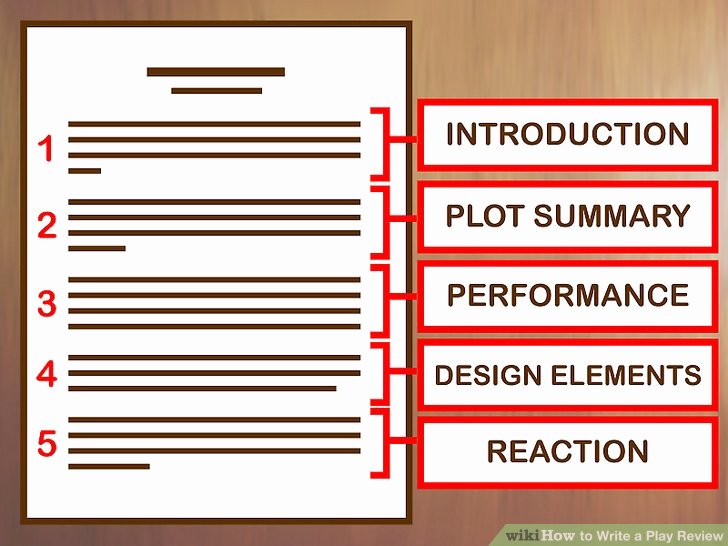 Stage Play format Example Fresh How to Write A Play Review with Sample Reviews Wikihow