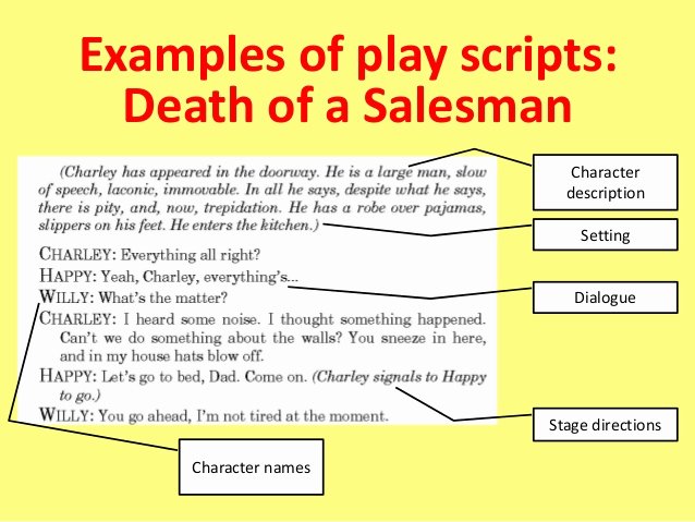 Stage Play format Example Inspirational Play Scripts Teacher as Writer