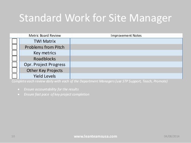 Standard Work Template Beautiful Standard Work for Leaders