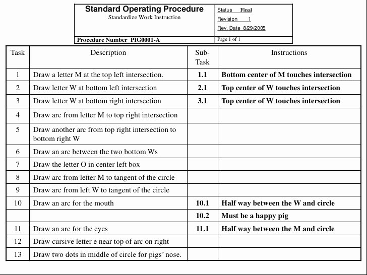 Standard Work Template Elegant Ng Bb 43 Standardized Work