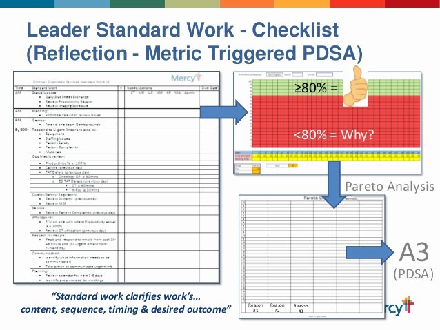 Standard Work Template Fresh Mercyleaderstandardworkabbreviatedppleansummit 1