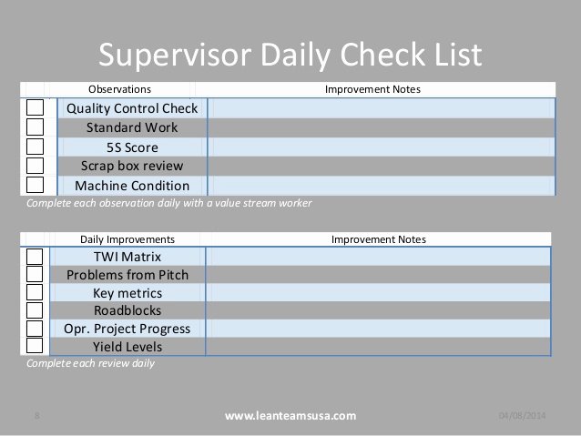 Standard Work Template Fresh Standard Work for Leaders