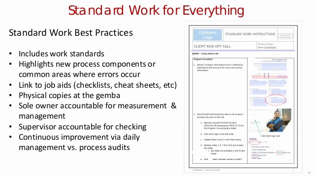 Standard Work Template Inspirational 31 Tkmg’s Current Standard Work