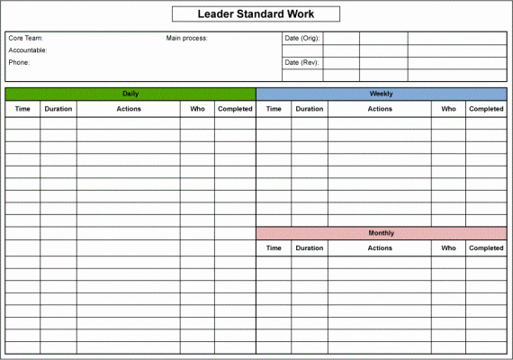 Standard Work Template Inspirational How Do organizations Sustain Improvements Control