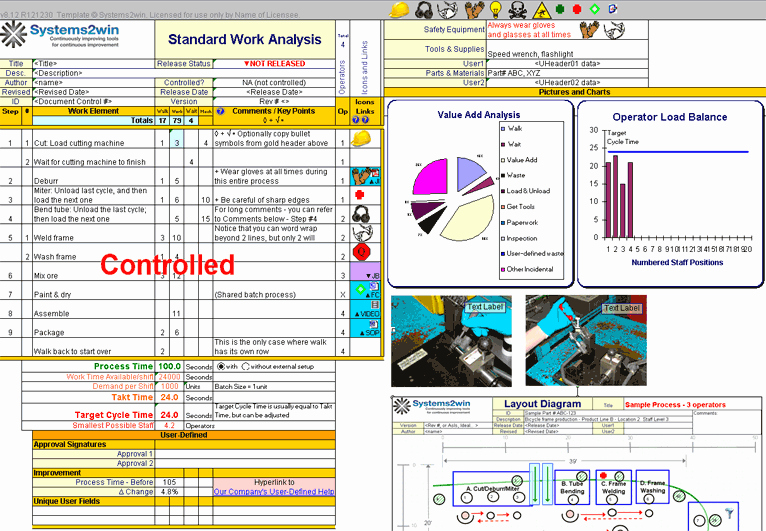 Standard Work Template New Lean Standard Work Template Excel Lean Leader Standard