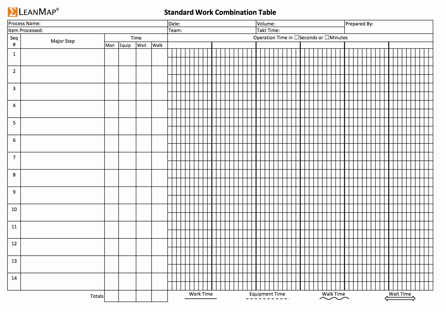 Standard Work Template New Lean Standard Work Template Excel Lean Leader Standard