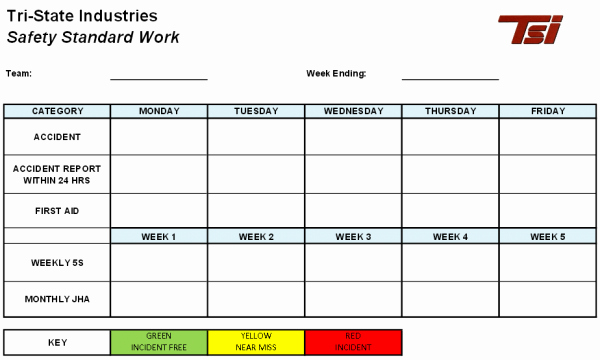 Standard Work Template New Tri State Industries Grows with Lean Manufacturing