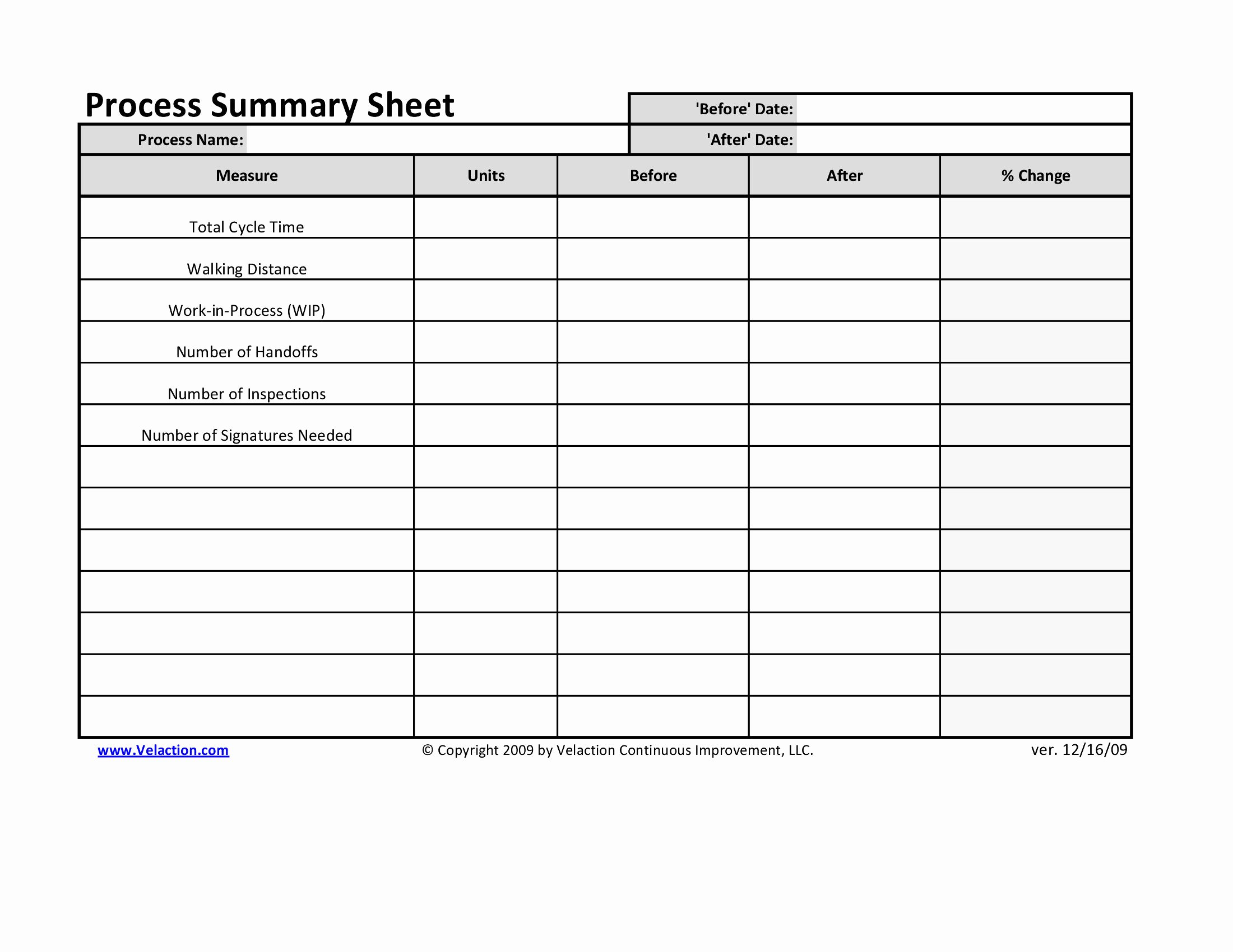 Standard Work Templates Excel Awesome Standard Work Sheet Free Blank form