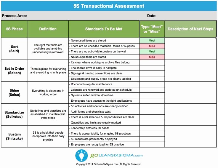 Standard Work Templates Excel Elegant 25 Of Lean Standard Work Audit Template