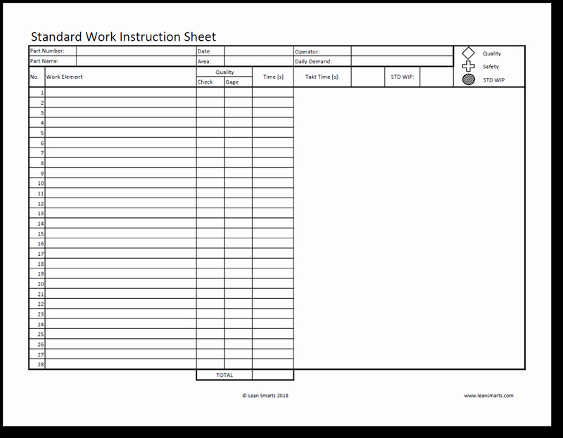 Standardized Work Instructions Templates Awesome Standard Work the Foundation for Kaizen Lean Smarts