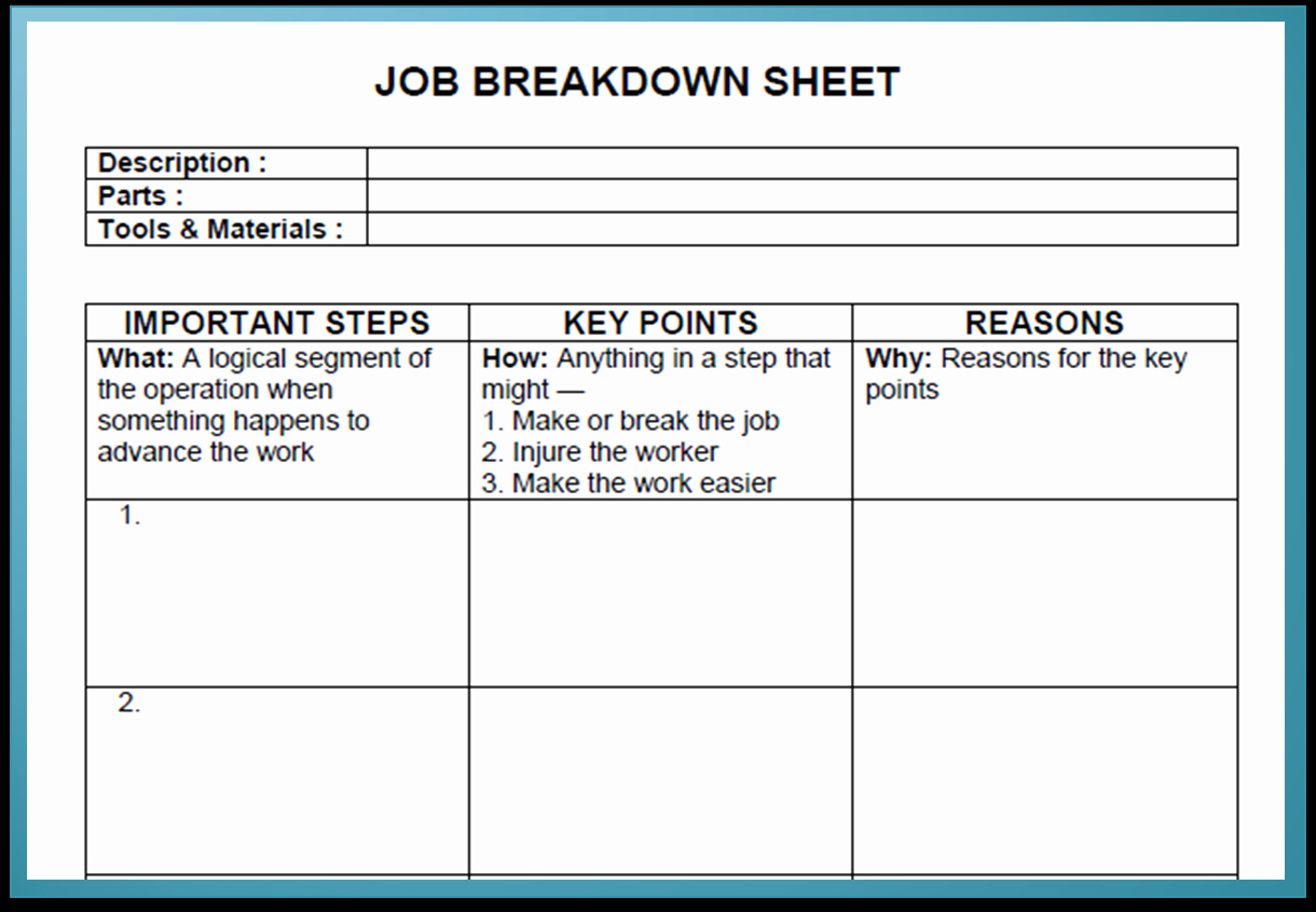 Standardized Work Instructions Templates Beautiful Training within Industry Twi – the Foundation Of