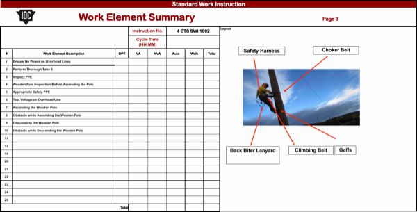 Standardized Work Instructions Templates Best Of Download Standard Work Instruction Template for Free