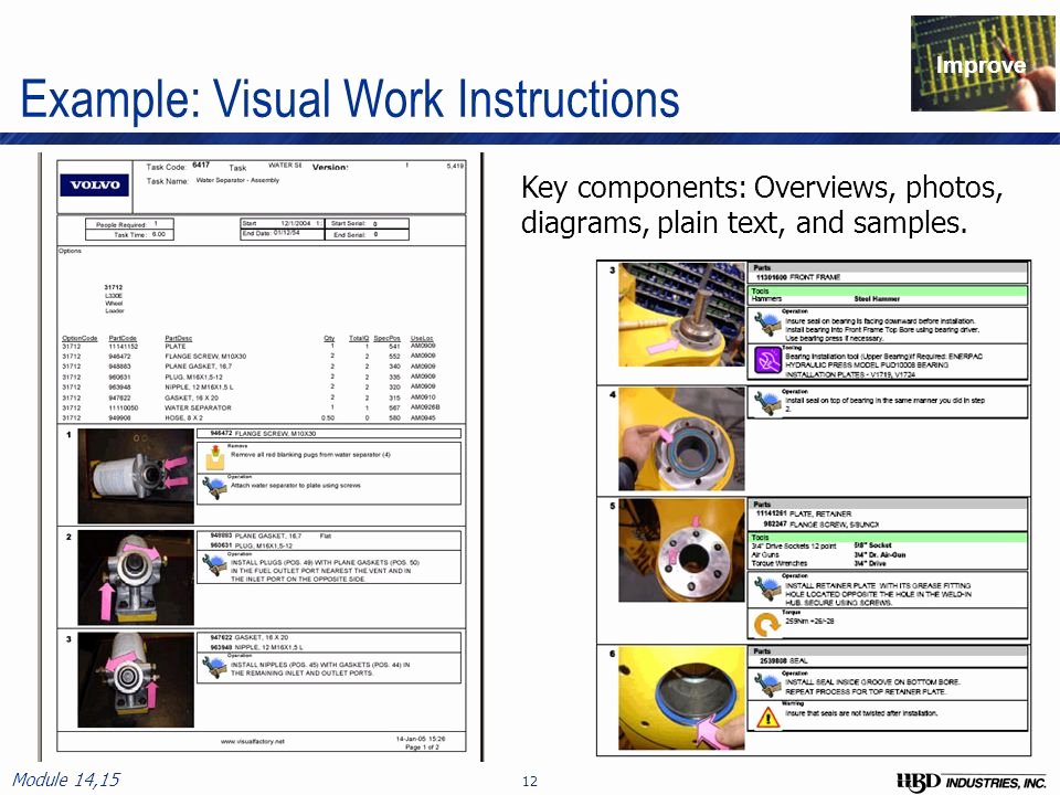 Standardized Work Instructions Templates Best Of Ensuring Value Part 3 Standardized Work Best Practices