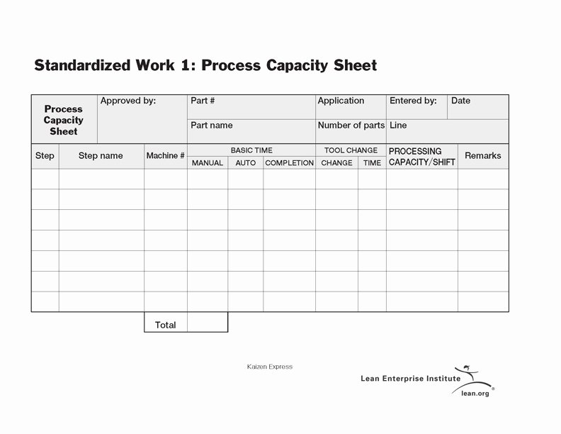 Standardized Work Instructions Templates Elegant Kaizen Express