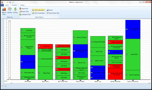 Standardized Work Instructions Templates Lovely Work Instructions – Timer Pro Professional