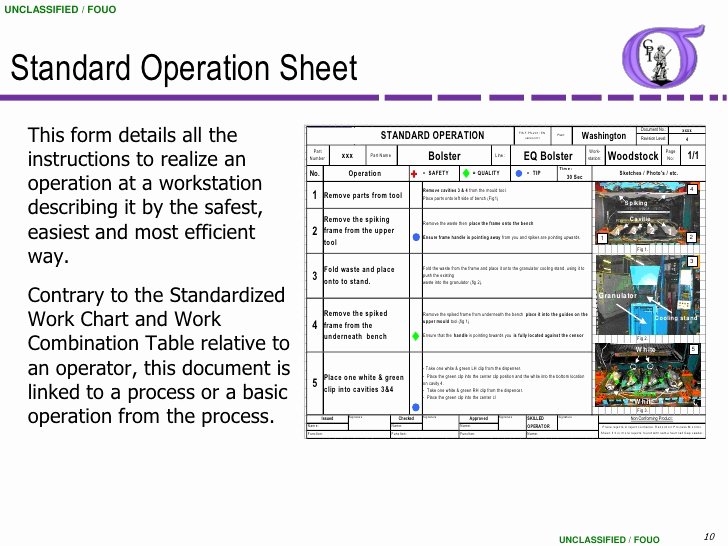 Standardized Work Instructions Templates Luxury Ng Bb 43 Standardized Work