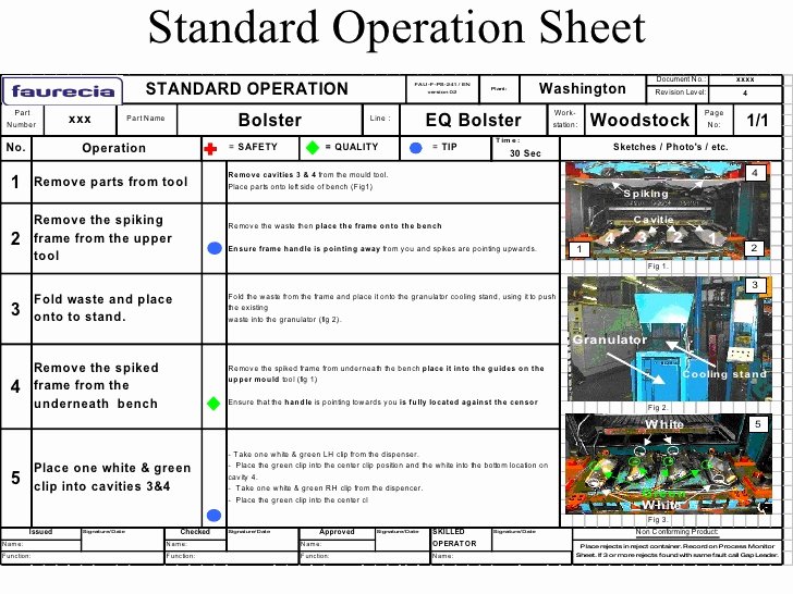 Standardized Work Instructions Templates New Standardized Work