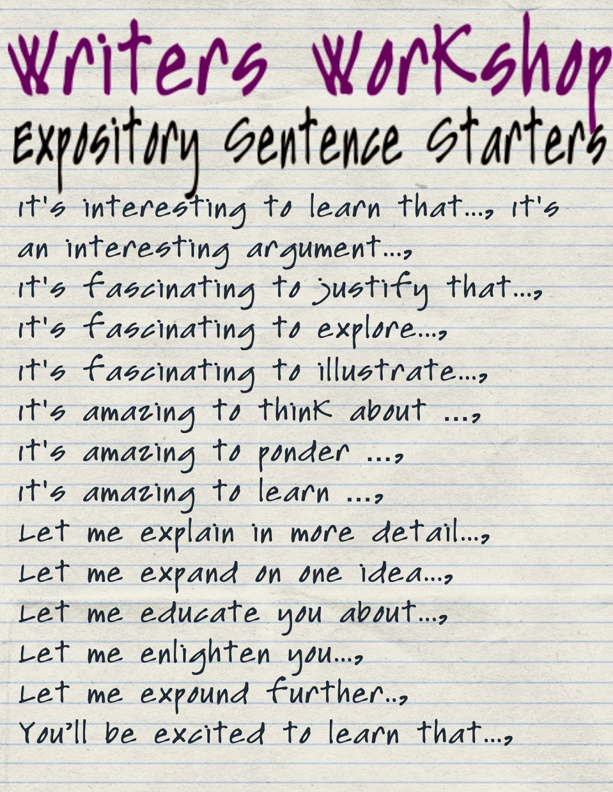 topic sentence starter words