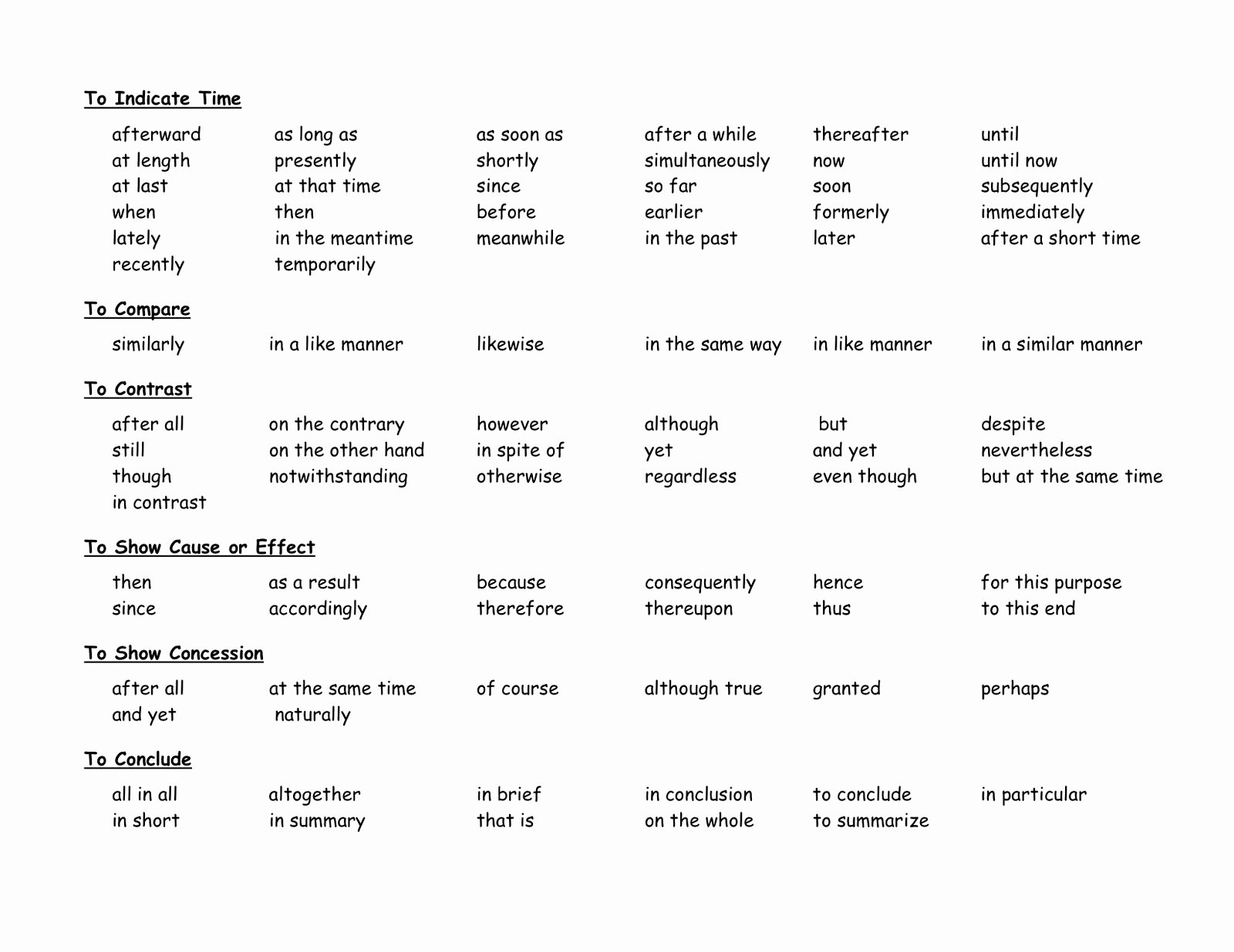 Starter Words for Essays Best Of 47 Starting Words for Essay Paragraphs Transition Words