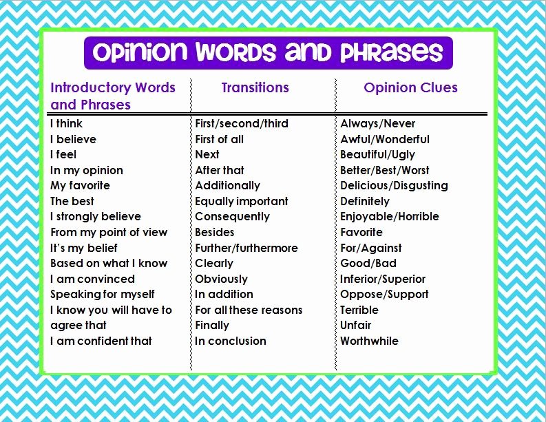 Starter Words for Essays Best Of Opinion Transitional Words and Phrases Chart
