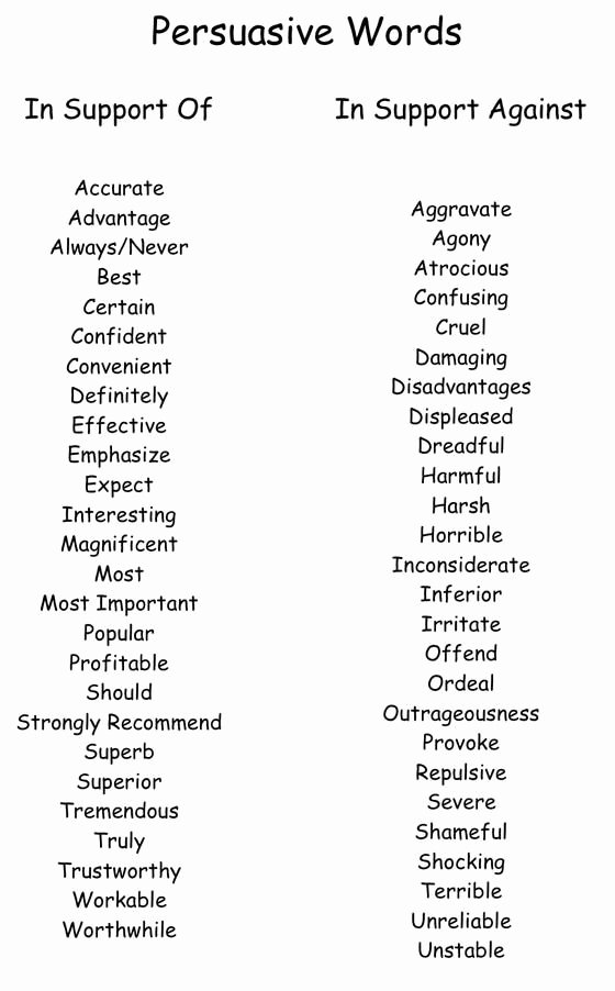 Starter Words for Essays Unique the 25 Best Persuasive Essays Ideas On Pinterest