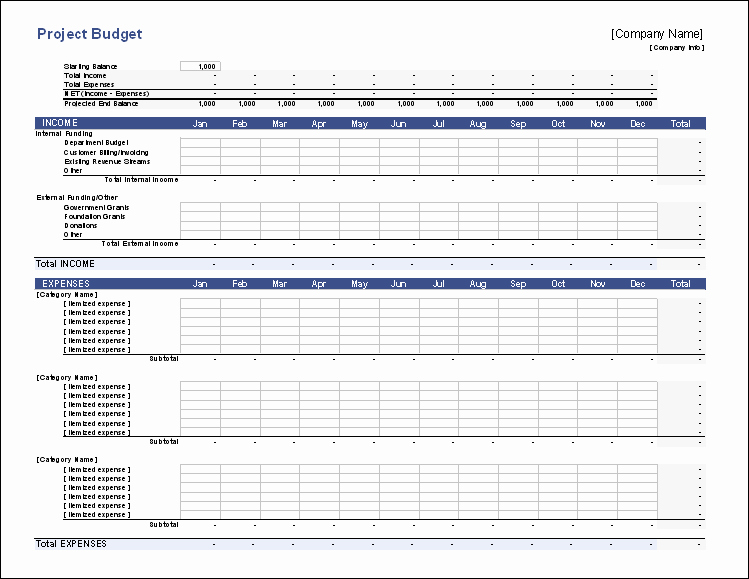 Startup Expenses and Capitalization Spreadsheet Beautiful Free Project Bud Templates