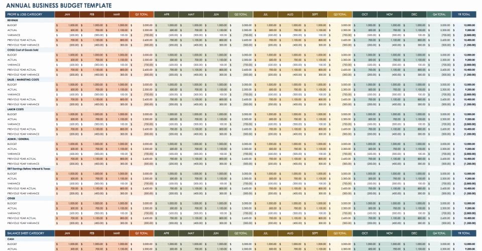 Startup Expenses and Capitalization Spreadsheet Elegant Free Startup Plan Bud &amp; Cost Templates