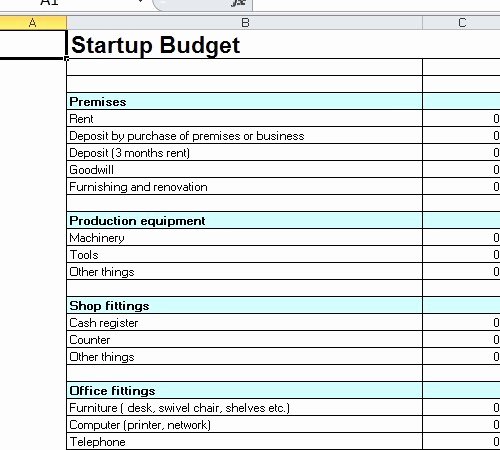 Startup Expenses and Capitalization Spreadsheet Unique Startup Bud Template Excel