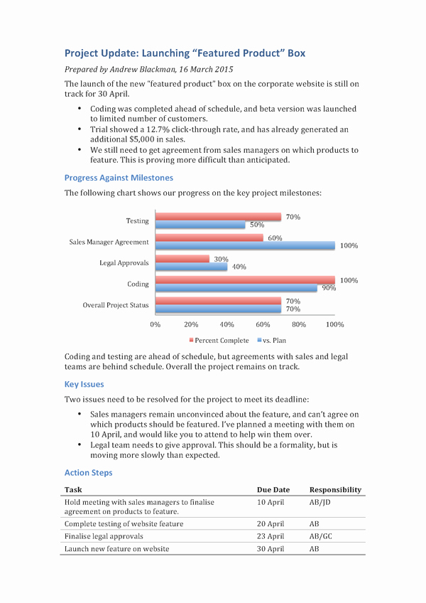 Status Update Email Template Beautiful How to Write Better Status Reports