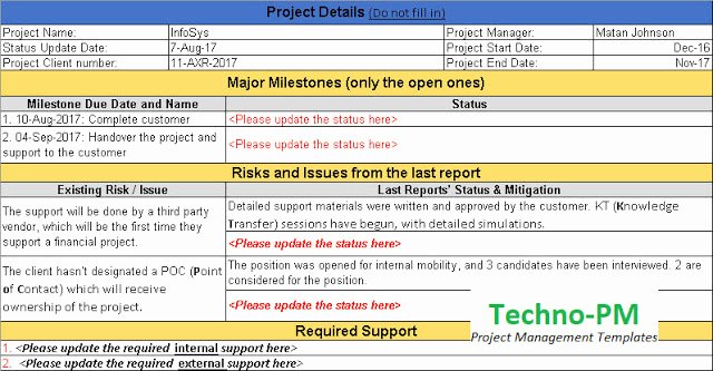 Status Update Email Template Fresh Project Status Update Email Sample Templates and