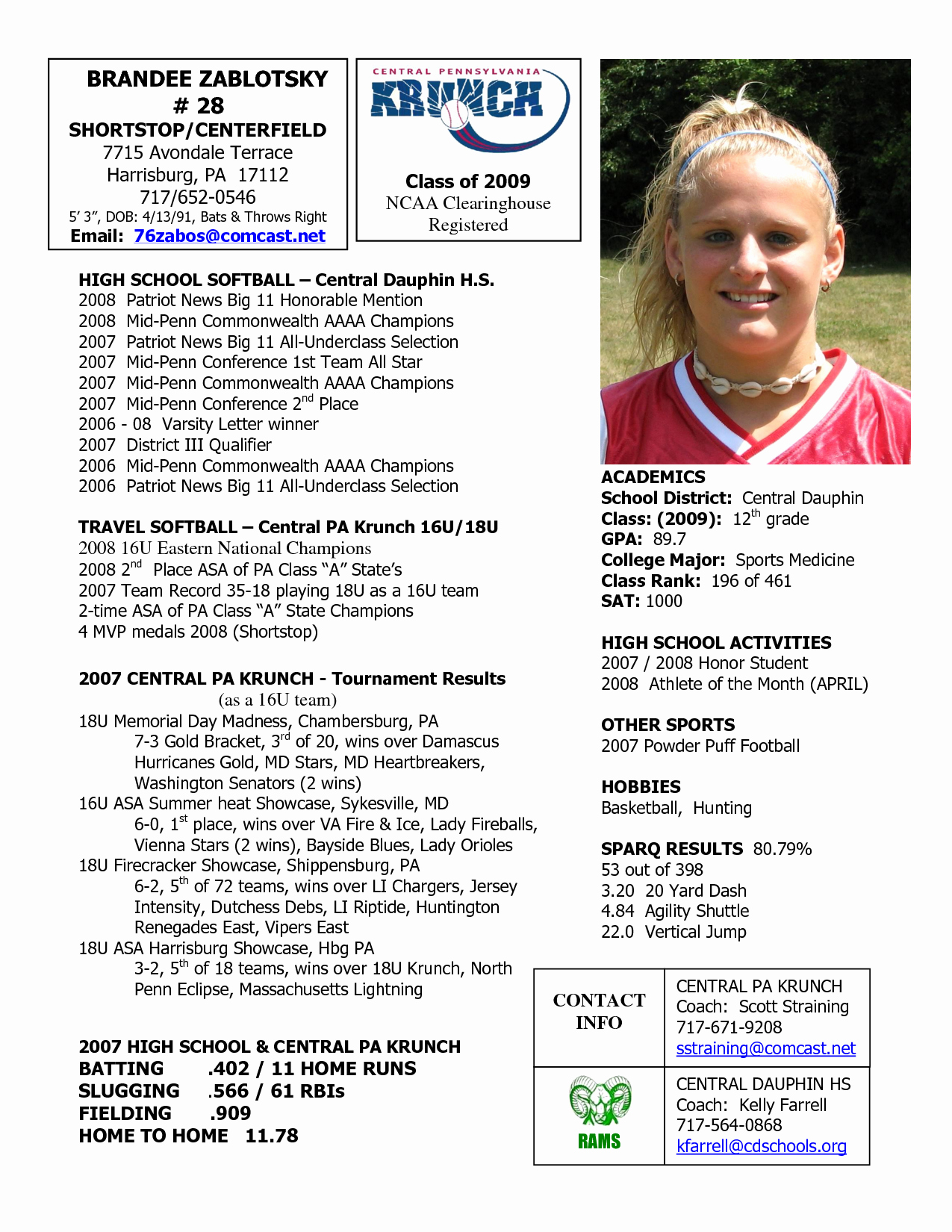 Student athlete Resume Example Fresh softball Profile Sample