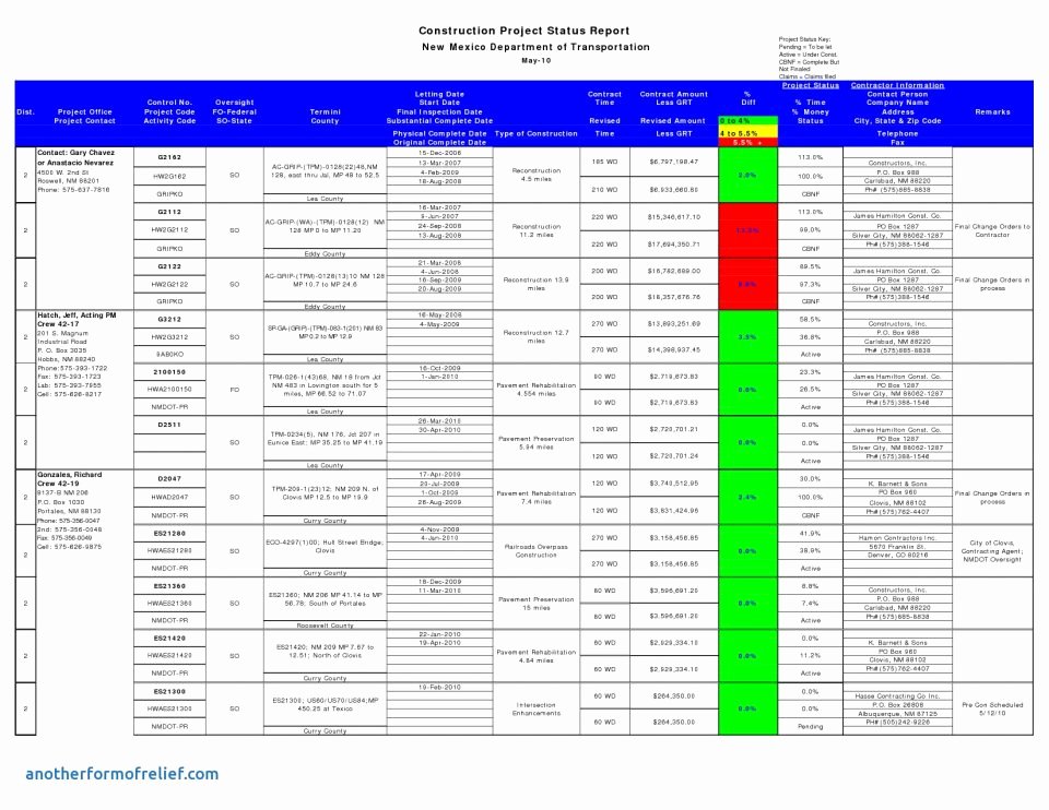 Student Progress Report Template Word Luxury Progress Report Template Student forms Maggi Locustdesign