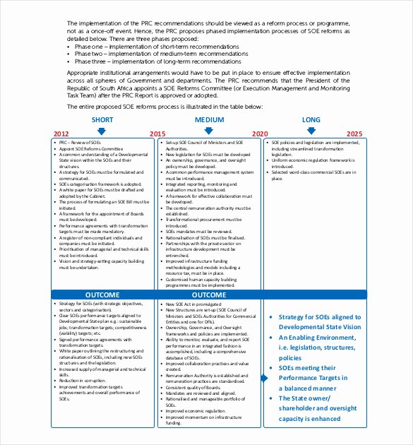 Summary Report format Beautiful Summary Report Templates 10 Free Pdf Apple Pages