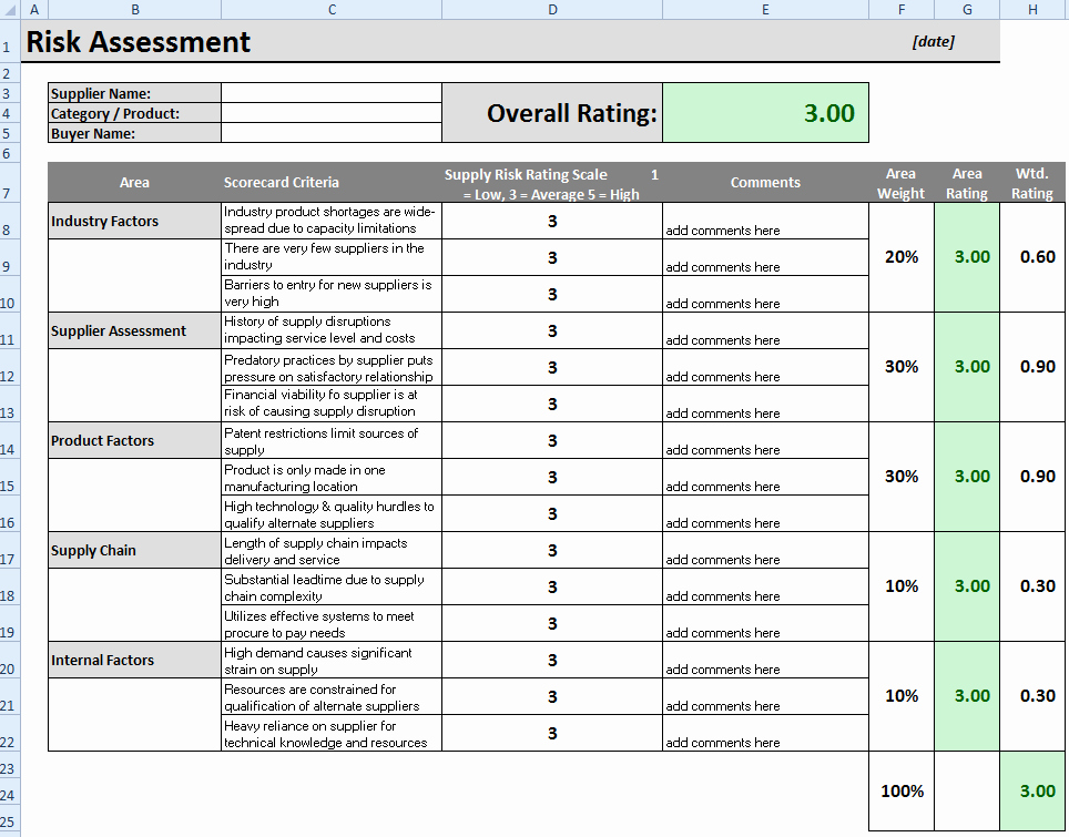 Supplier Audit Template New Supplier Risk assessment Procurement Template