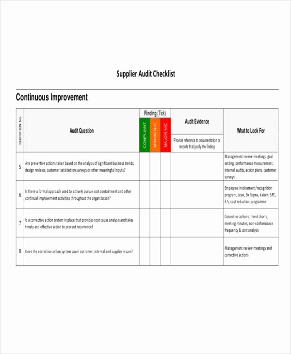 Supplier Audit Template Unique 8 Examples Of Audit Checklists