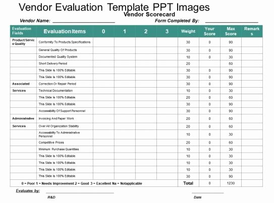 Supplier Evaluation Template Beautiful Vendor Evaluation Template Ppt