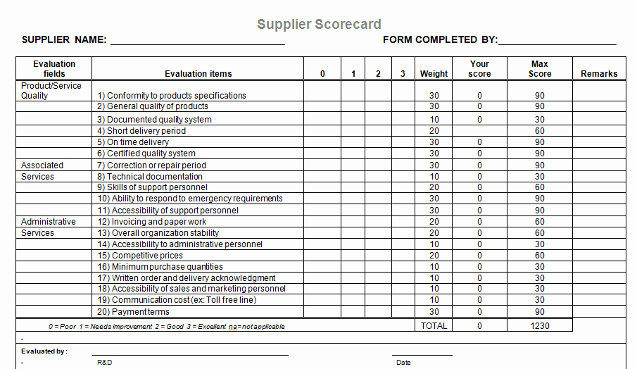 Supplier Evaluation Template Luxury Supplier Evaluation Template for Microsoft Word