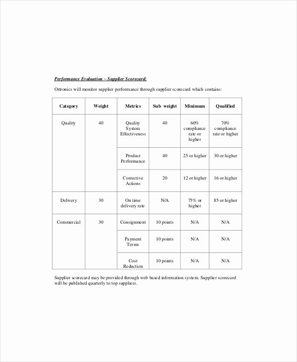 Supplier Evaluation Template New 11 Supplier Scorecard Templates – Free Sample Example